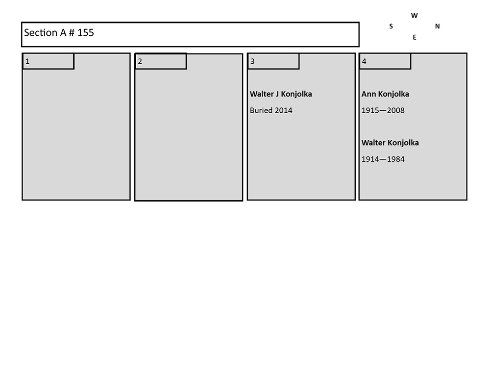 plotmap